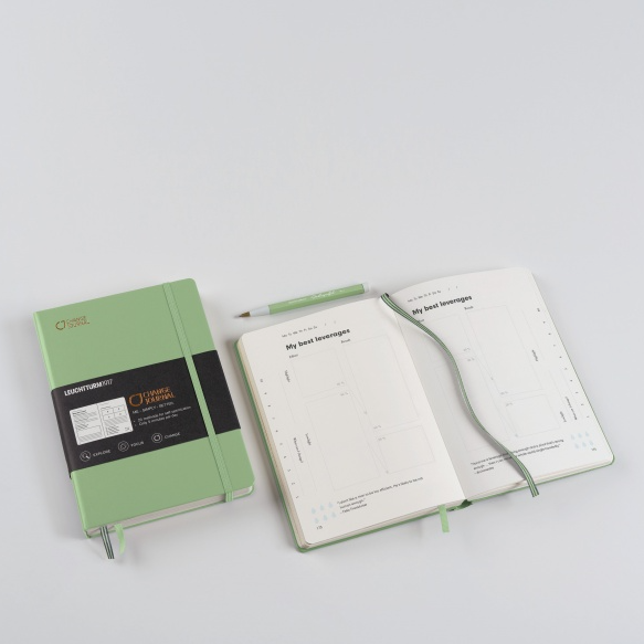 Leuchtturm1917 - Change Journal