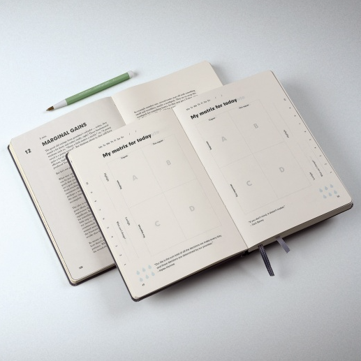 Leuchtturm1917 - Change Journal