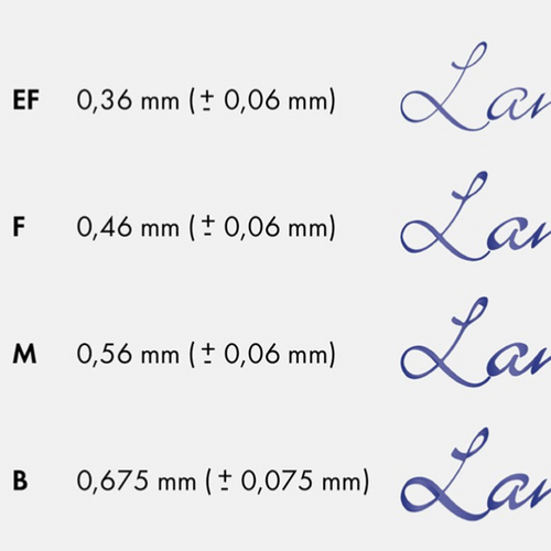 Lamy - Fountain Pen Nibs
