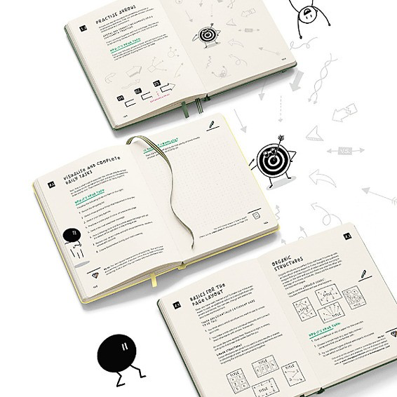 Leuchtturm1917 - Sketchnote Journal