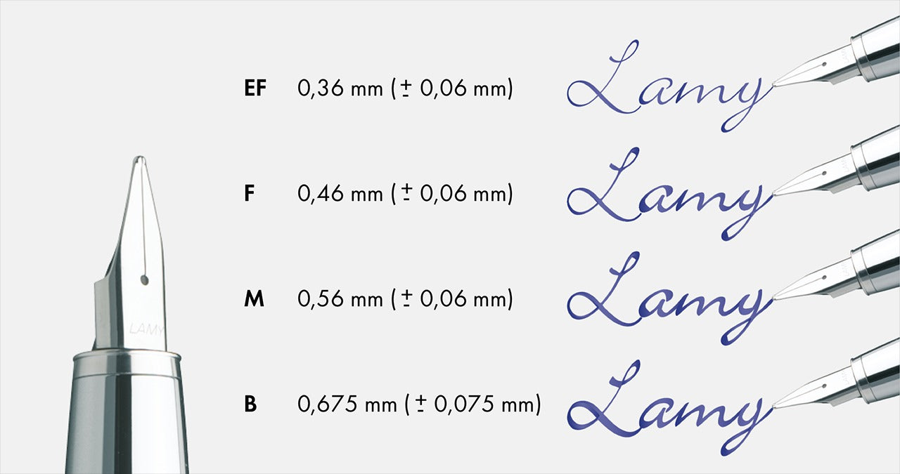 Lamy - Fountain Pen Nibs