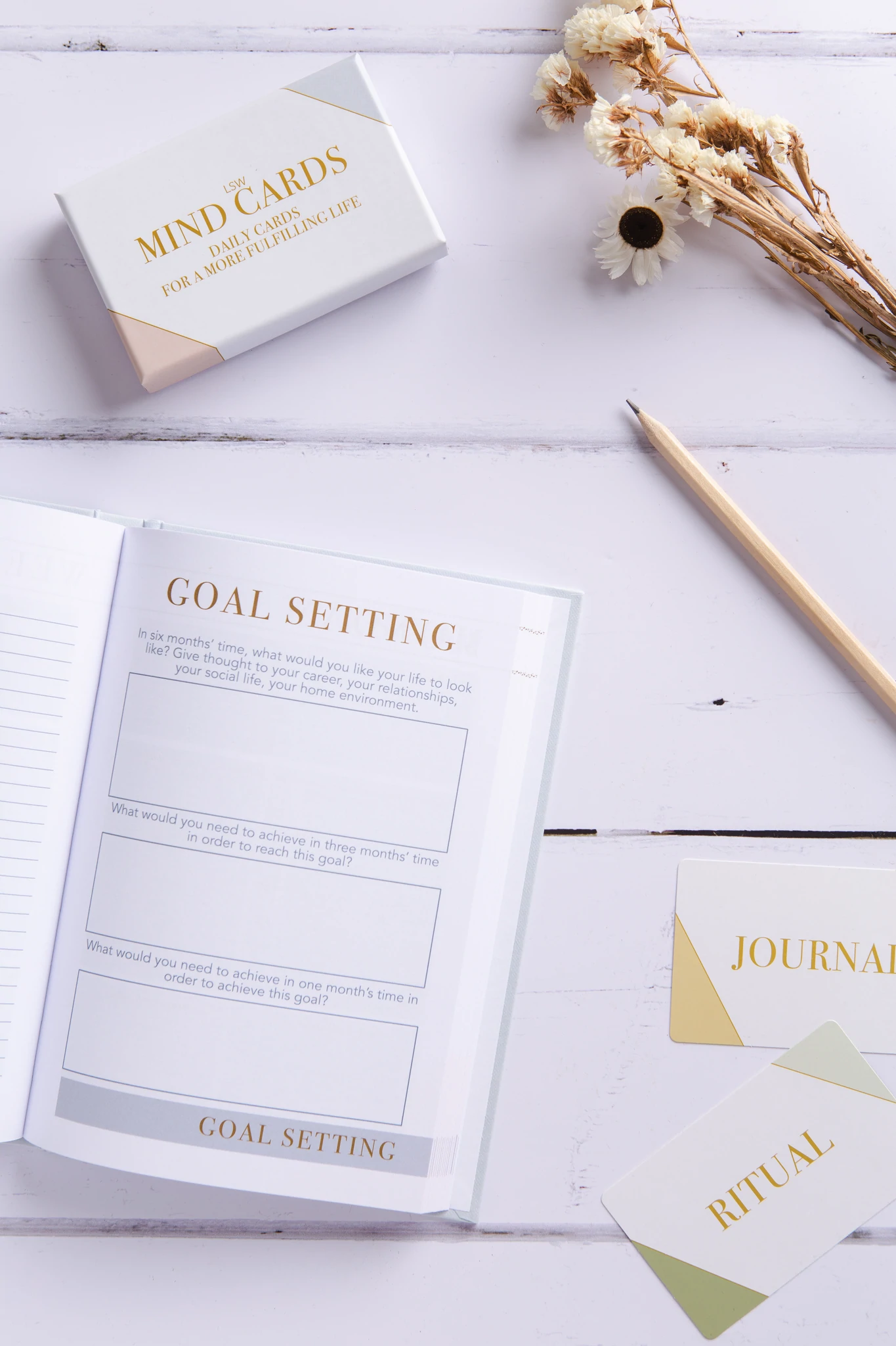 LSW London - Mind Notes