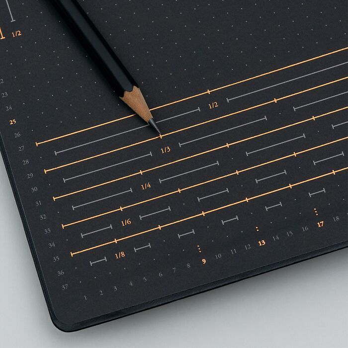Leuchtturm1917 - Bullet Journal A5 Edition 2