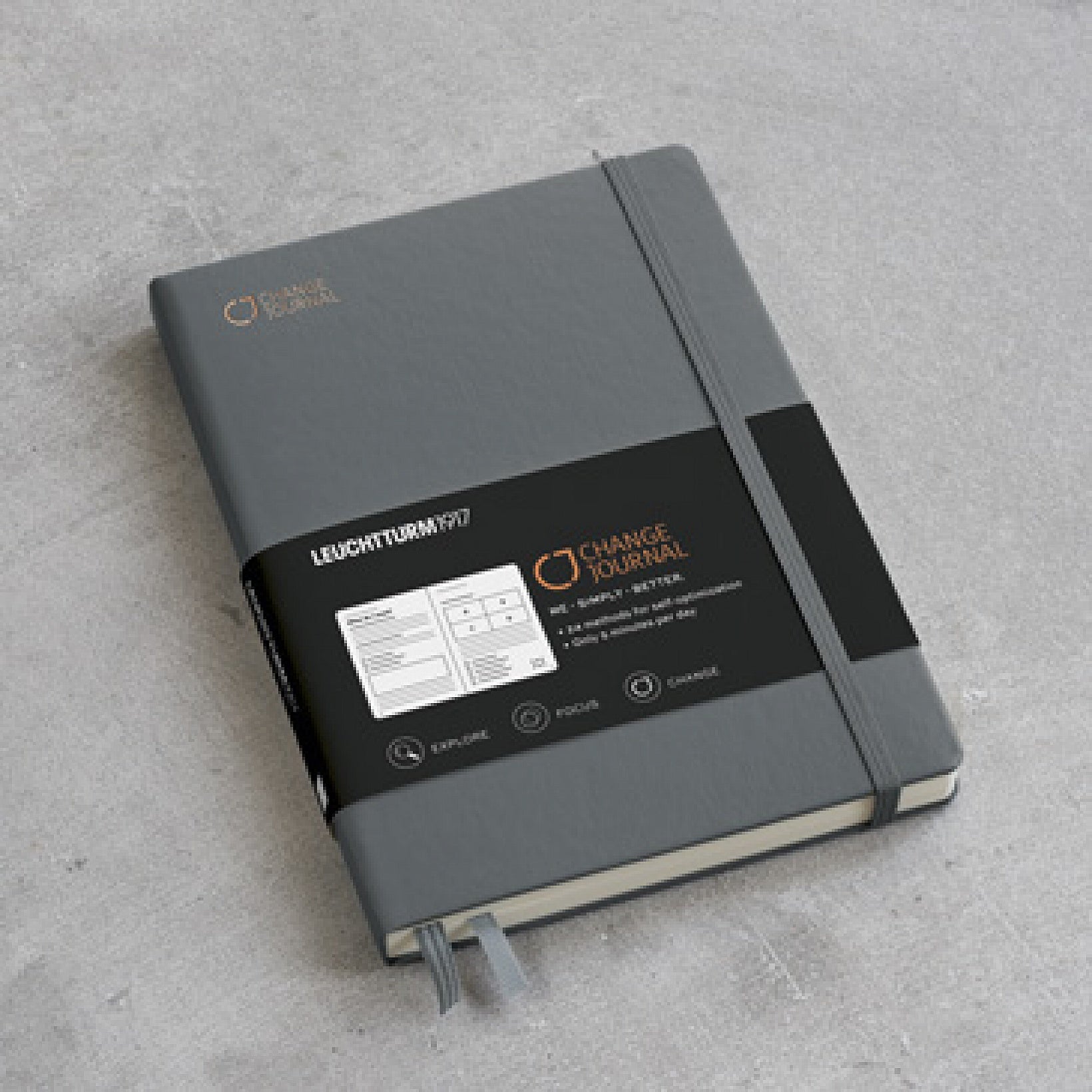 Leuchtturm1917 - Change Journal