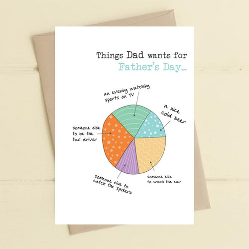 Dandelion Card - Things Dad Wants for Father's Day