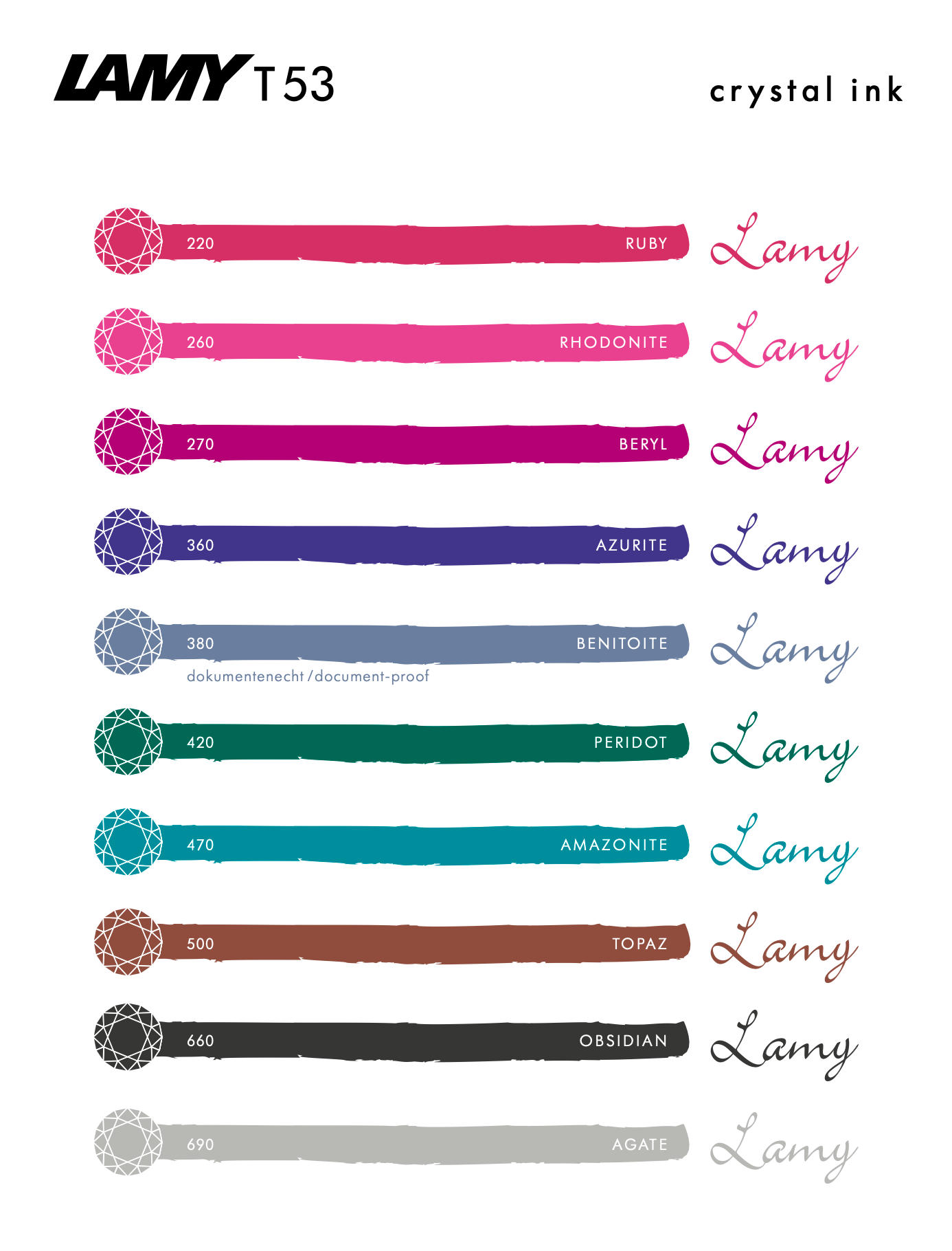 Lamy - Tinte Crystal Ink